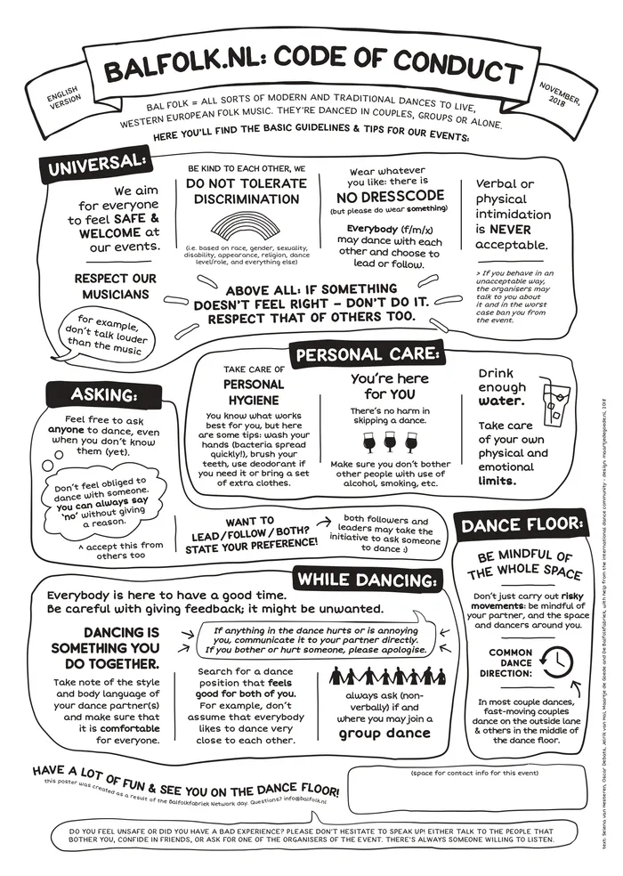 Image showing the text of the following Code of Conduct, with some icons.